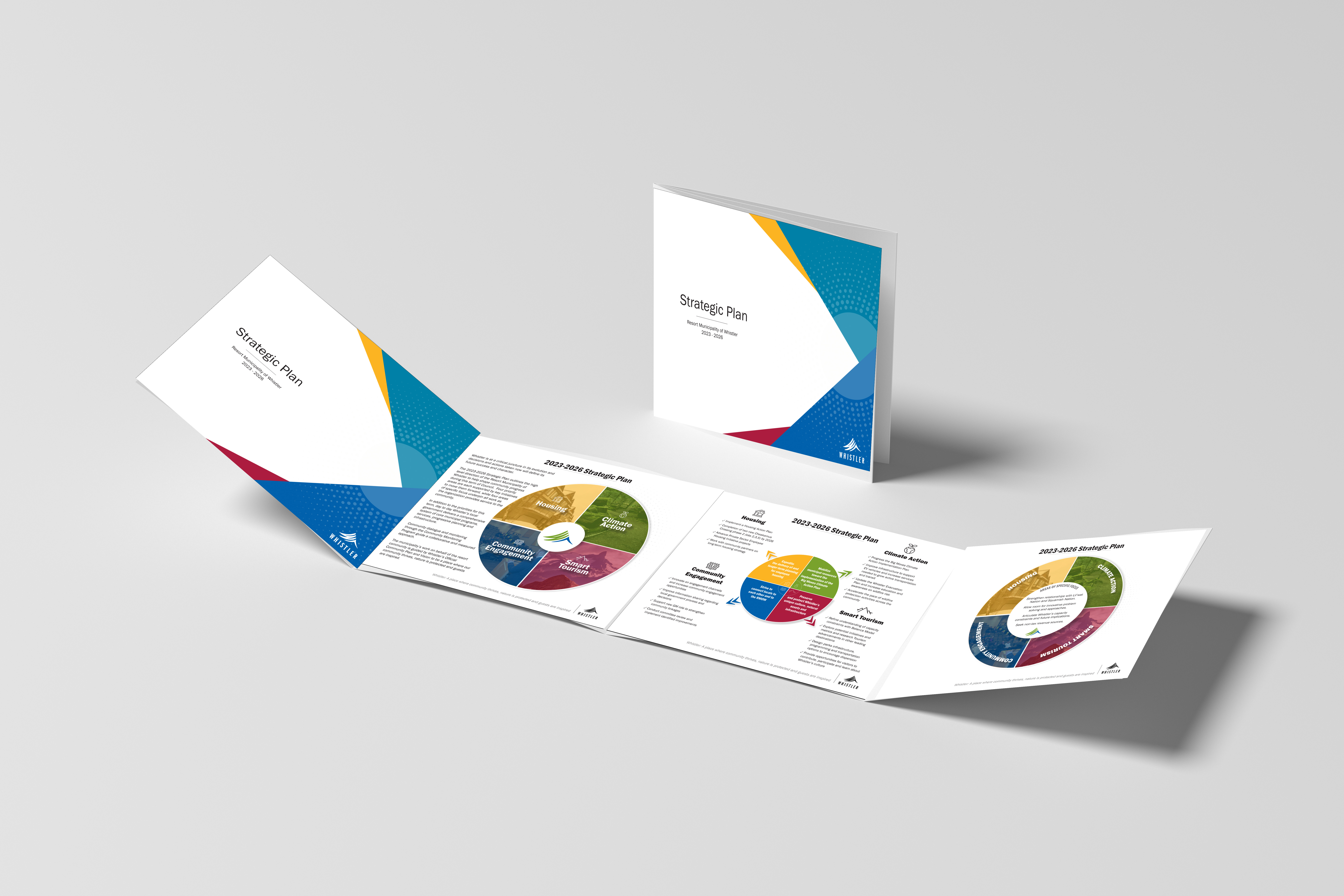 Strategic Plan